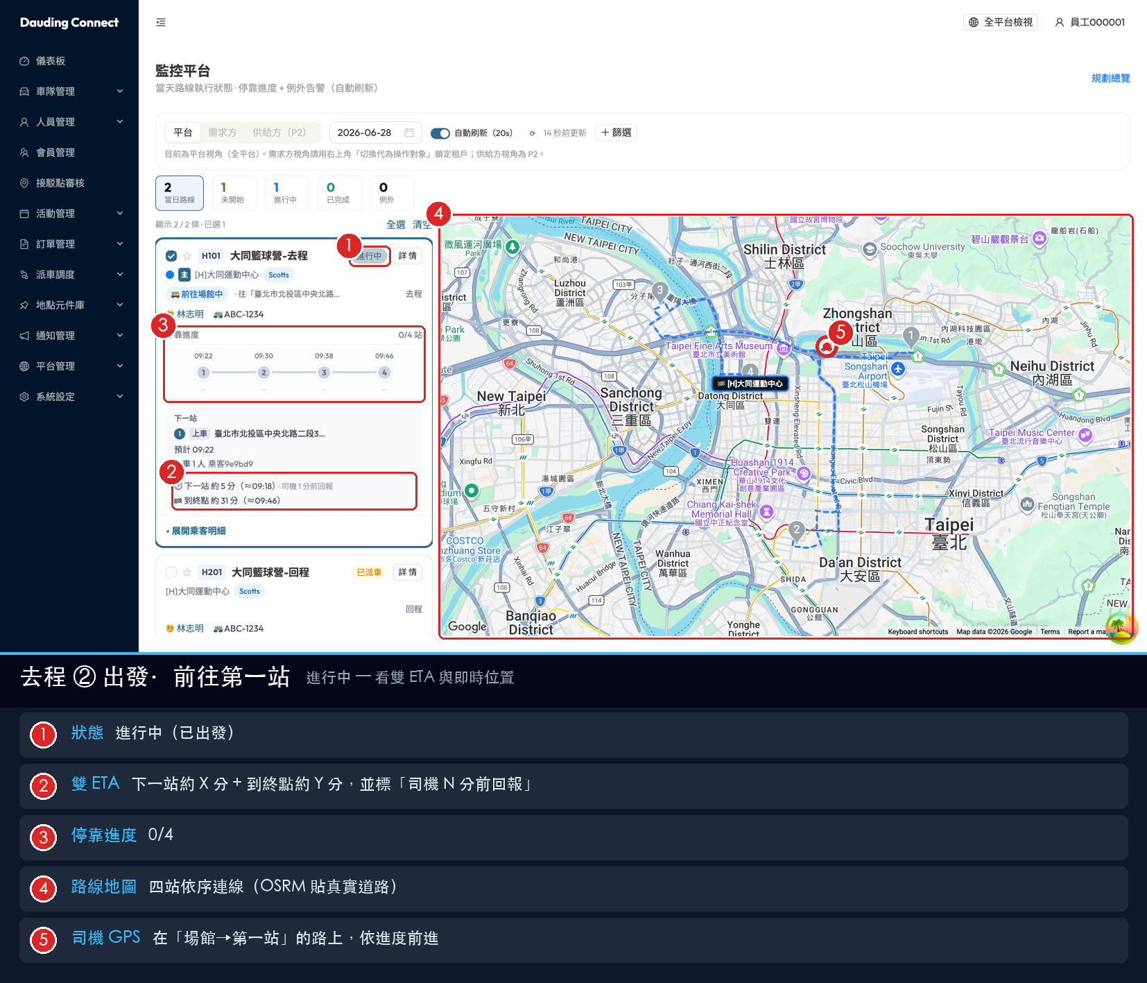 去程 A2 出發前往第一站