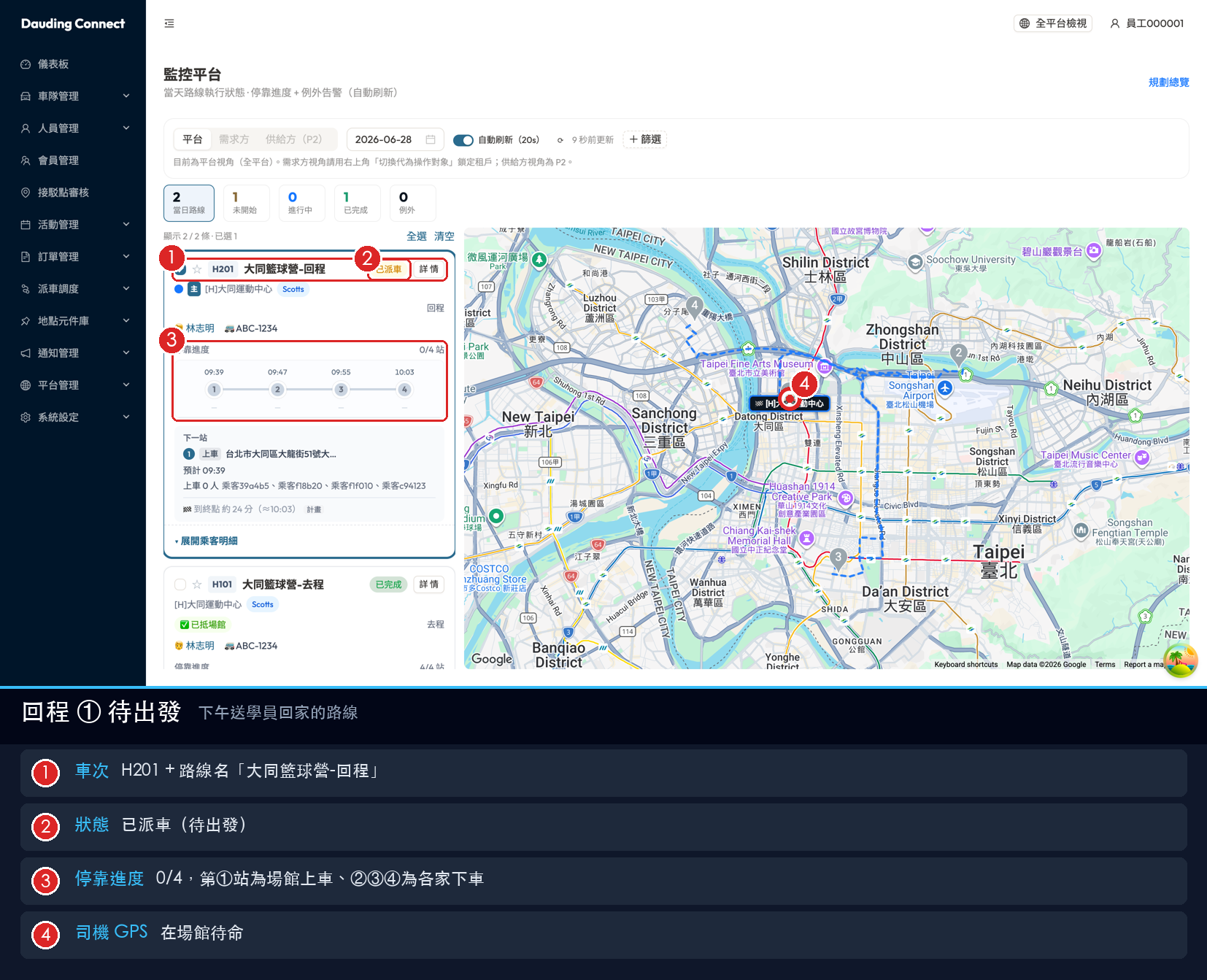 回程 B1 待出發