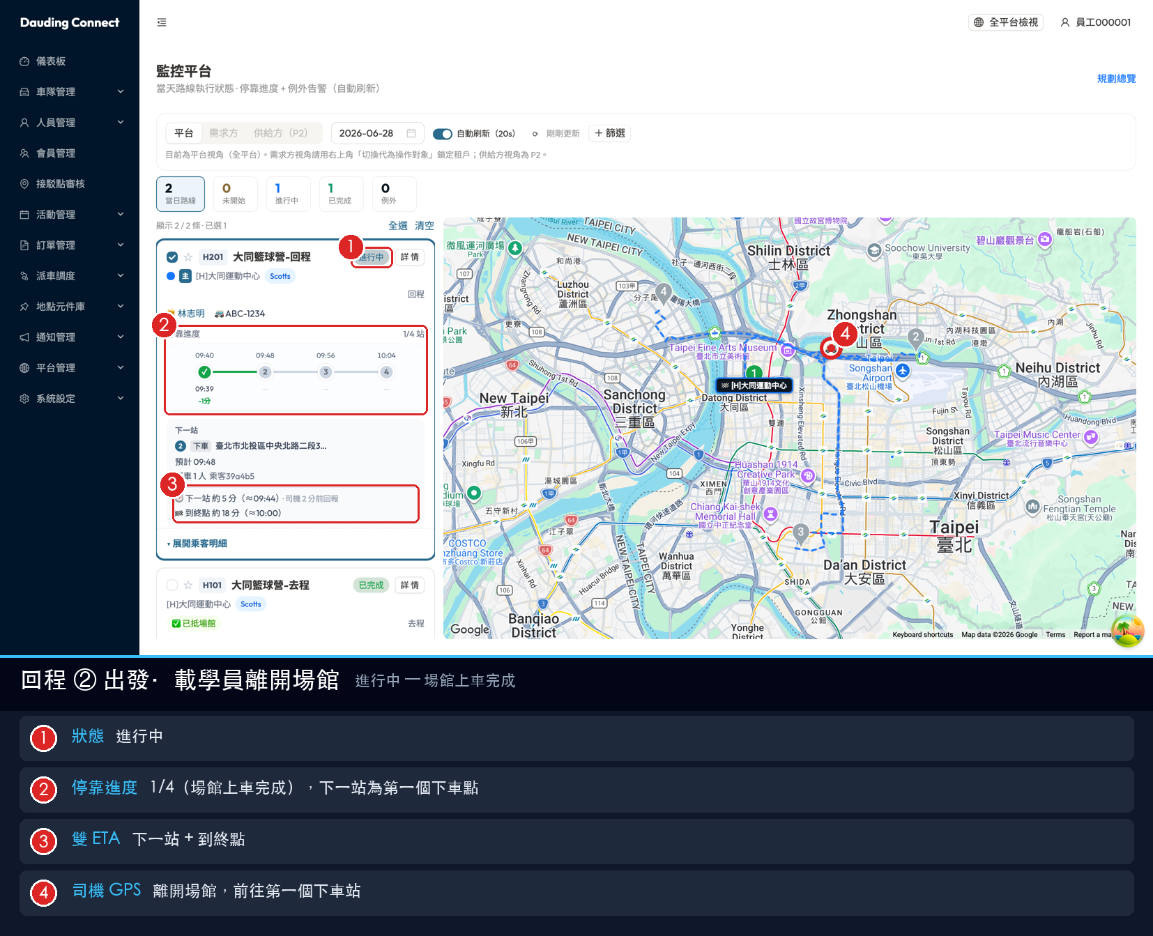 回程 B2 出發離開場館