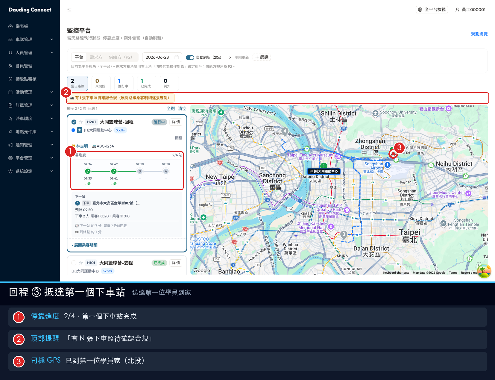 回程 B3 抵達第一下車站