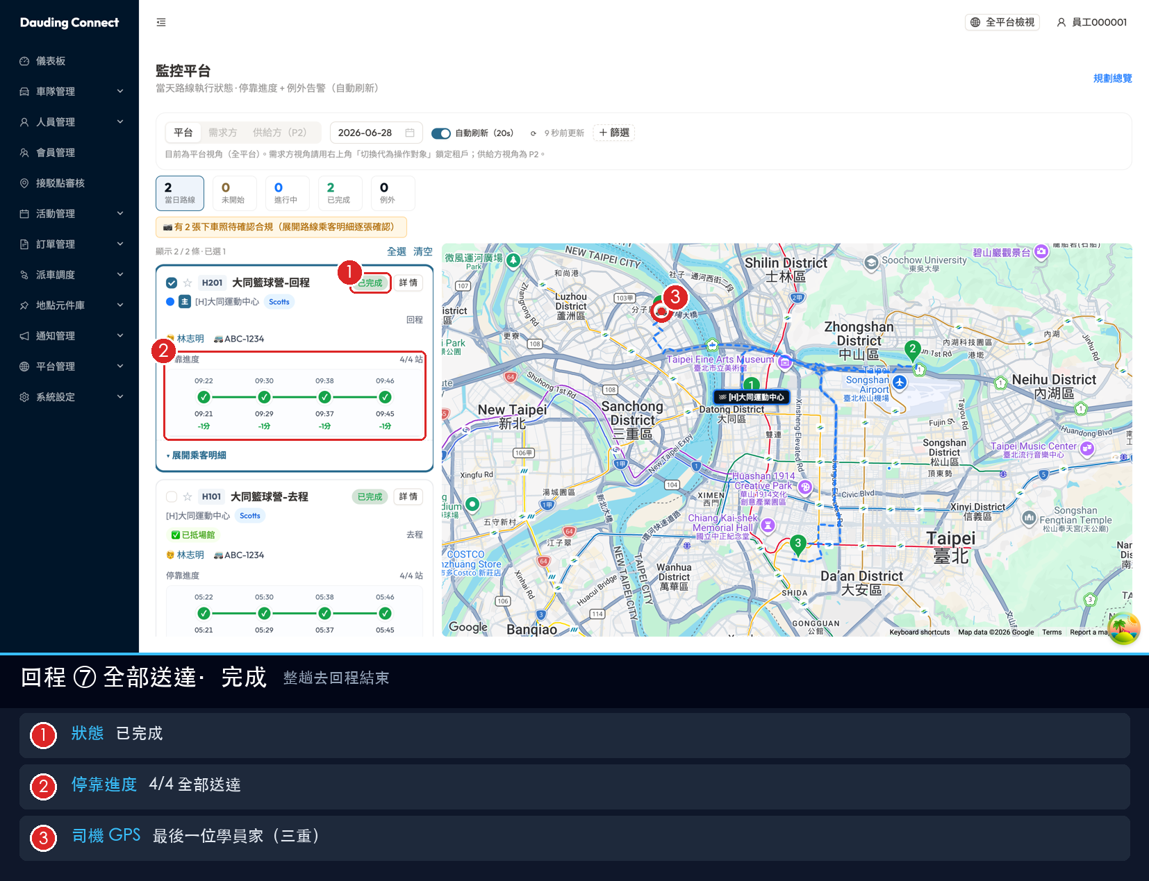 回程 B6 全部送達完成