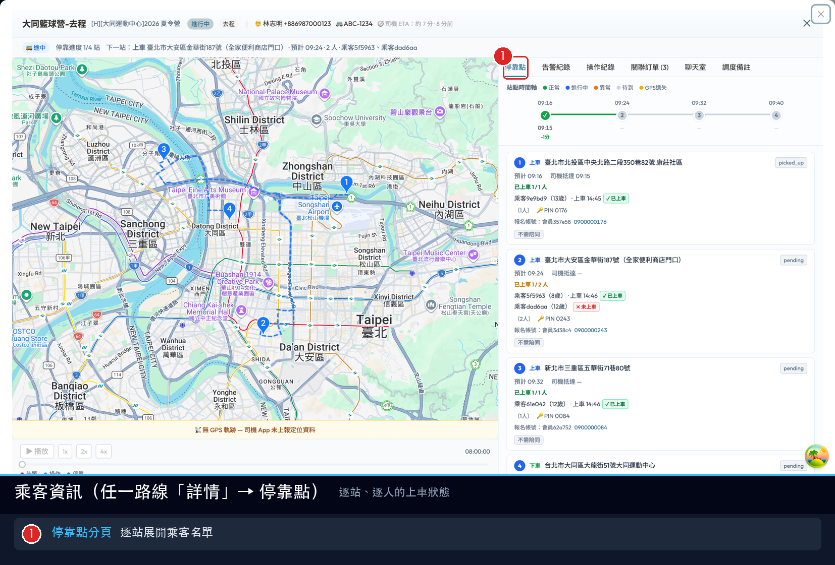 乘客資訊
